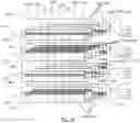 Fig. 19 - Telecommunications method