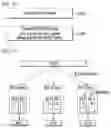 Fig. 07 - Method and apparatus for processing data unit based on RLC group in wireless communication system