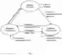 Fig. 03 - Controlling timeout events for data packet transmissions