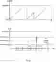 Fig. 04 - Controlling timeout events for data packet transmissions