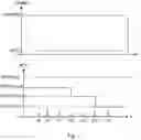 Fig. 06 - Controlling timeout events for data packet transmissions