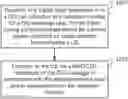 Fig. 01 - Indication of the number of repetitions for dci format 3/3A for EMTC
