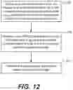 Fig. 13 - Indication of the number of repetitions for dci format 3/3A for EMTC
