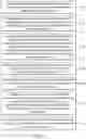 Fig. 02 - Data retransmission method based on a code block group