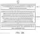 Fig. 04 - Data retransmission method based on a code block group
