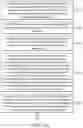 Fig. 09 - Data retransmission method based on a code block group