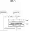 Fig. 14 - Method and device for performing HARQ feedback in wireless communication system
