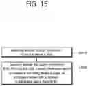 Fig. 16 - Method and device for performing HARQ feedback in wireless communication system