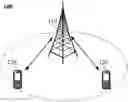 Fig. 01 - Feedback information transmission method and apparatus and communications device