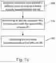 Fig. 10 - Methods of packet combining for packet duplication