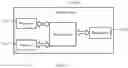 Fig. 08 - INFORMATION SENDING METHOD, INFORMATION RECEIVING METHOD, TERMINAL, AND CONTROL NODE