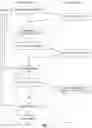 Fig. 03 - Messaging via low energy wireless transmissions