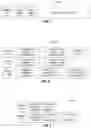 Fig. 04 - Messaging via low energy wireless transmissions
