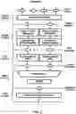 Fig. 04 - Packet duplication