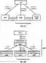 Fig. 18 - Packet duplication