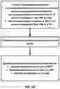 Fig. 27 - Packet duplication