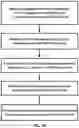 Fig. 30 - Packet duplication