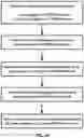 Fig. 31 - Packet duplication