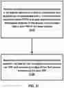 Fig. 32 - Packet duplication