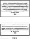 Fig. 33 - Packet duplication