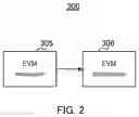 Fig. 03 - Measurement apparatus and measurement method