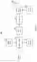 Fig. 04 - Measurement apparatus and measurement method