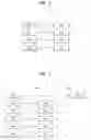 Fig. 04 - Method for performing beam sweeping by user equipment in wireless communication system supporting sidelink, and device therefor