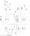 Fig. 17 - Method for performing beam sweeping by user equipment in wireless communication system supporting sidelink, and device therefor