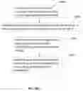 Fig. 12 - Systems and methods for radio operation with reduced bandwidth