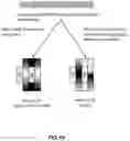 Fig. 15 - Systems and methods for radio operation with reduced bandwidth
