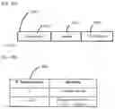 Fig. 05 - Transmission apparatus and transmission method