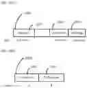 Fig. 15 - Transmission apparatus and transmission method
