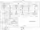 Fig. 01 - Reference signal and supplemental signal configurations