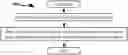 Fig. 01 - Method and device in nodes used for wireless communication