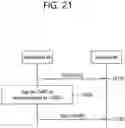 Fig. 22 - Method for transmitting DMRS for PSCCH in connection with NR V2X, and synchronization