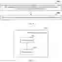 Fig. 10 - DMRS port determining method and communications apparatus
