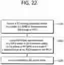 Fig. 23 - Method and device for transmitting DMRS for PSSCH in NR V2X
