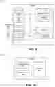 Fig. 10 - USER EQUIPMENTS, BASE STATIONS AND METHODS FOR CONFIGURATION FOR PRIORITY INDICATION