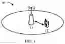 Fig. 02 - Communication method and apparatus