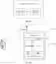 Fig. 08 - Communication method and apparatus