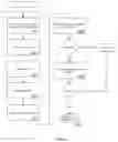 Fig. 07 - Apparatus and method of lightweight communication protocols between multiple blockchains