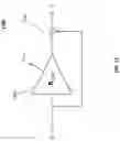 Fig. 13 - Encryption circuit randomness inspector and method