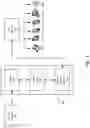 Fig. 02 - SAMPLE-PARALLEL SPARSE CIPHER-BLOCK CHAINING (CBCS) ENCRYPTION