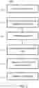 Fig. 03 - SAMPLE-PARALLEL SPARSE CIPHER-BLOCK CHAINING (CBCS) ENCRYPTION