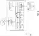 Fig. 07 - SAMPLE-PARALLEL SPARSE CIPHER-BLOCK CHAINING (CBCS) ENCRYPTION