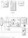 Fig. 03 - Method for end entity attestation