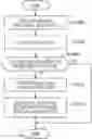 Fig. 01 - Information processing apparatus, information processing method, and program