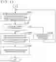 Fig. 21 - Information processing apparatus, information processing method, and program