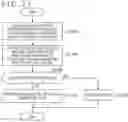 Fig. 26 - Information processing apparatus, information processing method, and program