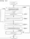 Fig. 31 - Information processing apparatus, information processing method, and program